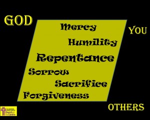 The Repentance Rhombus